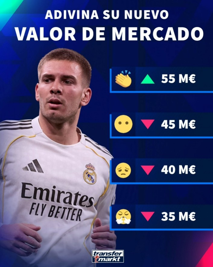 星空体育入口-德转预热马斯坦托诺身价变化：最高5500万欧，最低跌至3500万欧